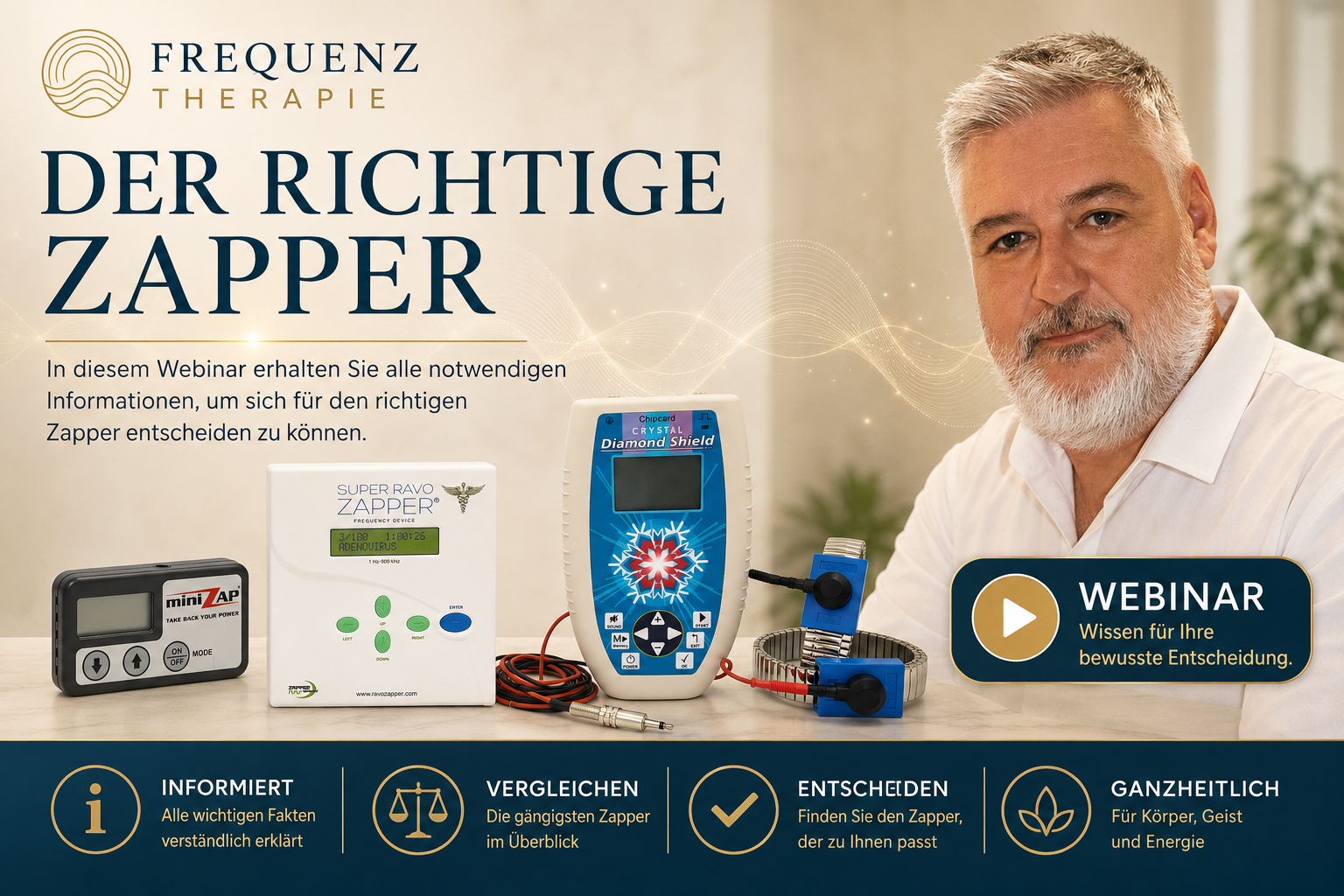 Der richtige Zapper